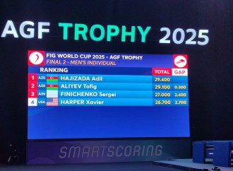 Azərbaycan gimnastları Dünya Kubokunda qızıl və gümüş medallar qazanıblar