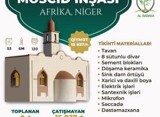 Al Baraka Azerbaijan Könüllüləri Ramazan ayında yardım aksiyasına başlayıb