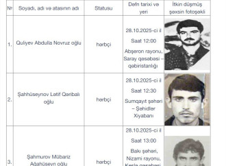 I Qarabağ müharibəsinin daha 16 itkin-şəhidi dəfn olunacaq