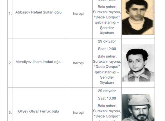 I Qarabağ müharibəsinin daha 16 itkin-şəhidi dəfn olunacaq