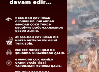 Sudan bu gün bizə ehtiyac duyur - sabah gec ola bilər