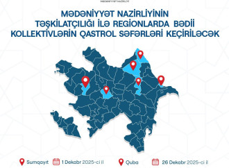 Üzeyir Hacıbəylinin 140 illiyi çərçivəsində 2025–2026-cı illər üçün bədii kollektivlərin regionlara ilk qastrol səfərləri başlayır