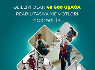 Yanvar-noyabr aylarında əlilliyi olan 40,6 min uşağa reabilitasiya xidmətləri göstərilib