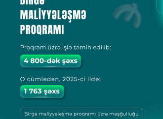 Birgə maliyyələşmə proqramı üzrə 4800-ə yaxın şəxs işlə təmin edilib