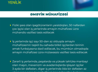 Əmək qanunvericiliyində genişmiqyaslı islahatlar qüvvəyə minib
