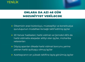 Əmək qanunvericiliyində genişmiqyaslı islahatlar qüvvəyə minib
