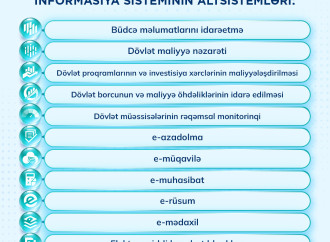 Dövlət maliyyə idarəçiliyi vahid rəqəmsal sistem üzərindən həyata keçiriləcək