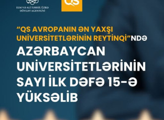QS Avropa reytinqində Azərbaycan universitetlərinin sayı ilk dəfə 15-ə çatıb