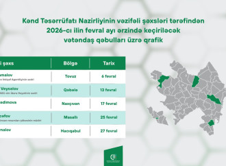 Kənd Təsərrüfatı Nazirliyinin vəzifəli şəxslərinin fevral ayında bölgələrdə keçirəcəyi vətəndaş qəbullarının qrafiki təsdiqlənib