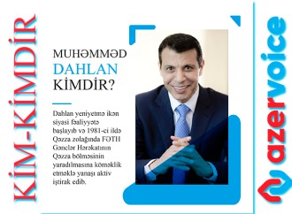 Muhəmməd Dahlan kimdir?