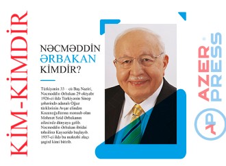 Nəcməddin Ərbakan kimdir?