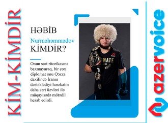 Həbib Nurməhəmmədov kimdir?